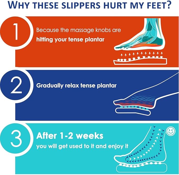 Tazweeq Foot Massage Slippers, Foot Massager, Massage Relaxation Tool for Relieving Plantar Fasciitis - 👣 مناسبة للاستخدام اليومي لفترات قصيرة للمساعدة على الاسترخاء وتنشيط القدمين.