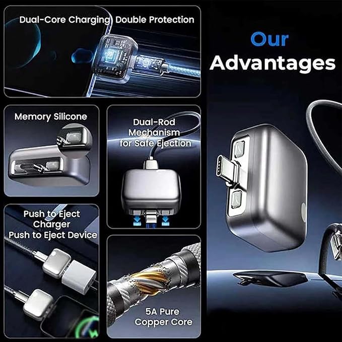 Auto Power-Off USB-C Charging Adapter – Full Charger Auto Cut-Off (1 PC) محول شحن USB-C بإيقاف تلقائي عند اكتمال الشحن (قطعة واحدة).