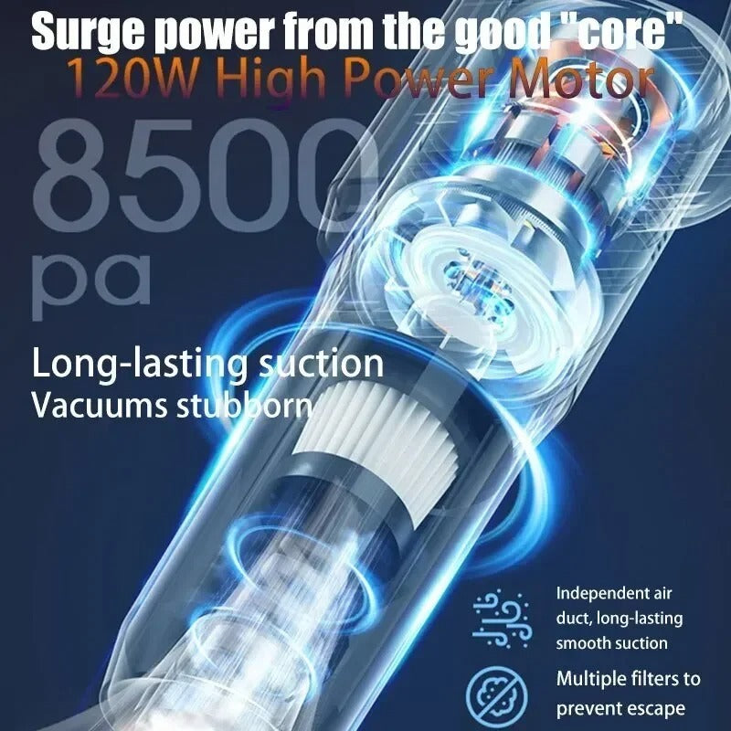 6500P Portable Vacuum Cleaner with Powerful LED Suction Surface, Multifunctional Cordless Vacuum Cleaner for Home, Car, and Floor